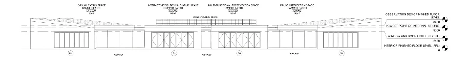 East elevation