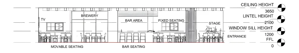 Section 2